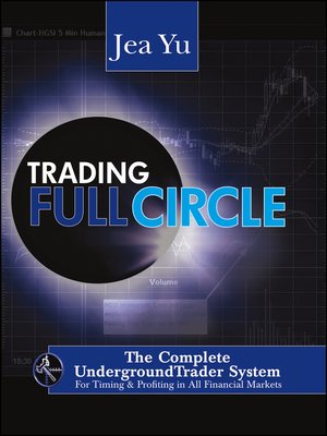cover image of Trading Full Circle